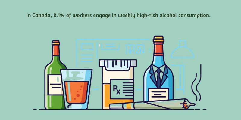 The Prevalence of High-Risk Drinking at Work